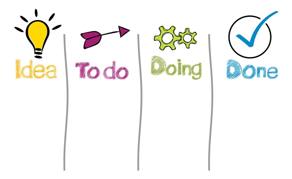 work, work process, to organize, business, office, team, structure, organization, workflow, development, planning, management, success, company, team, team, planning, planning, planning, management, success, success, success, success, success